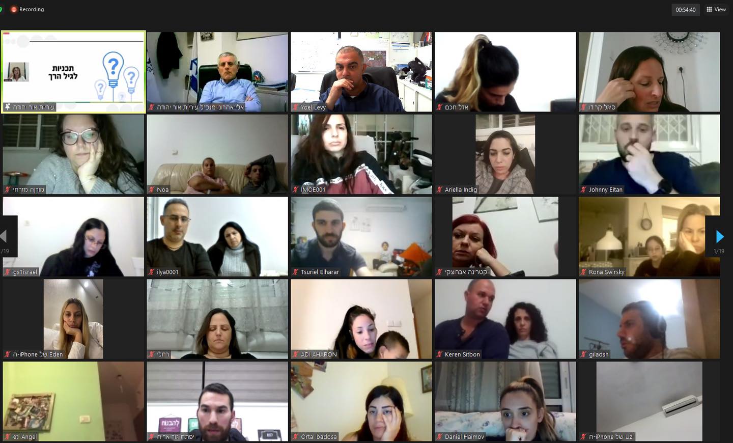 מפגש תושבים 