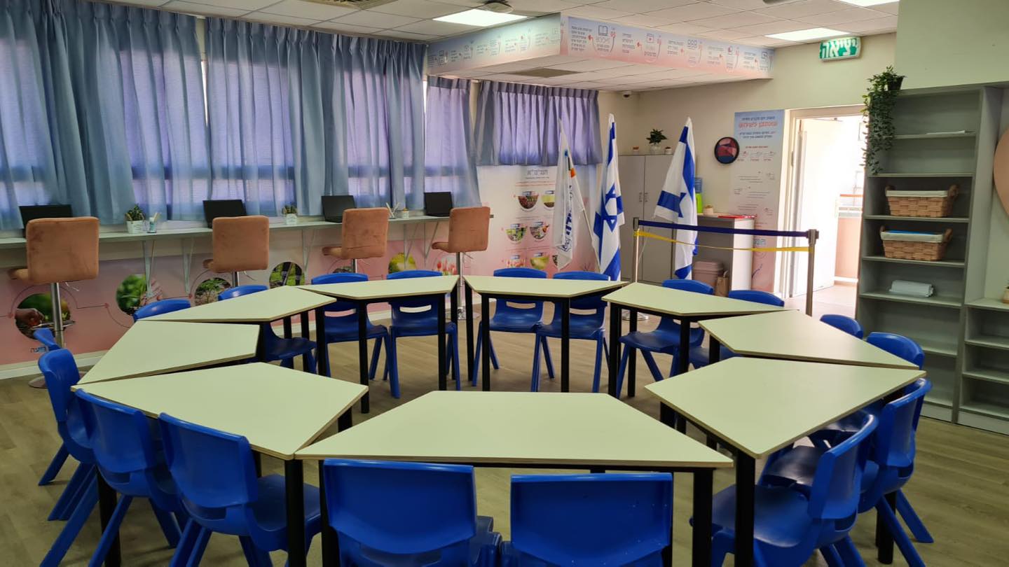 המרחב בבית יעקב 