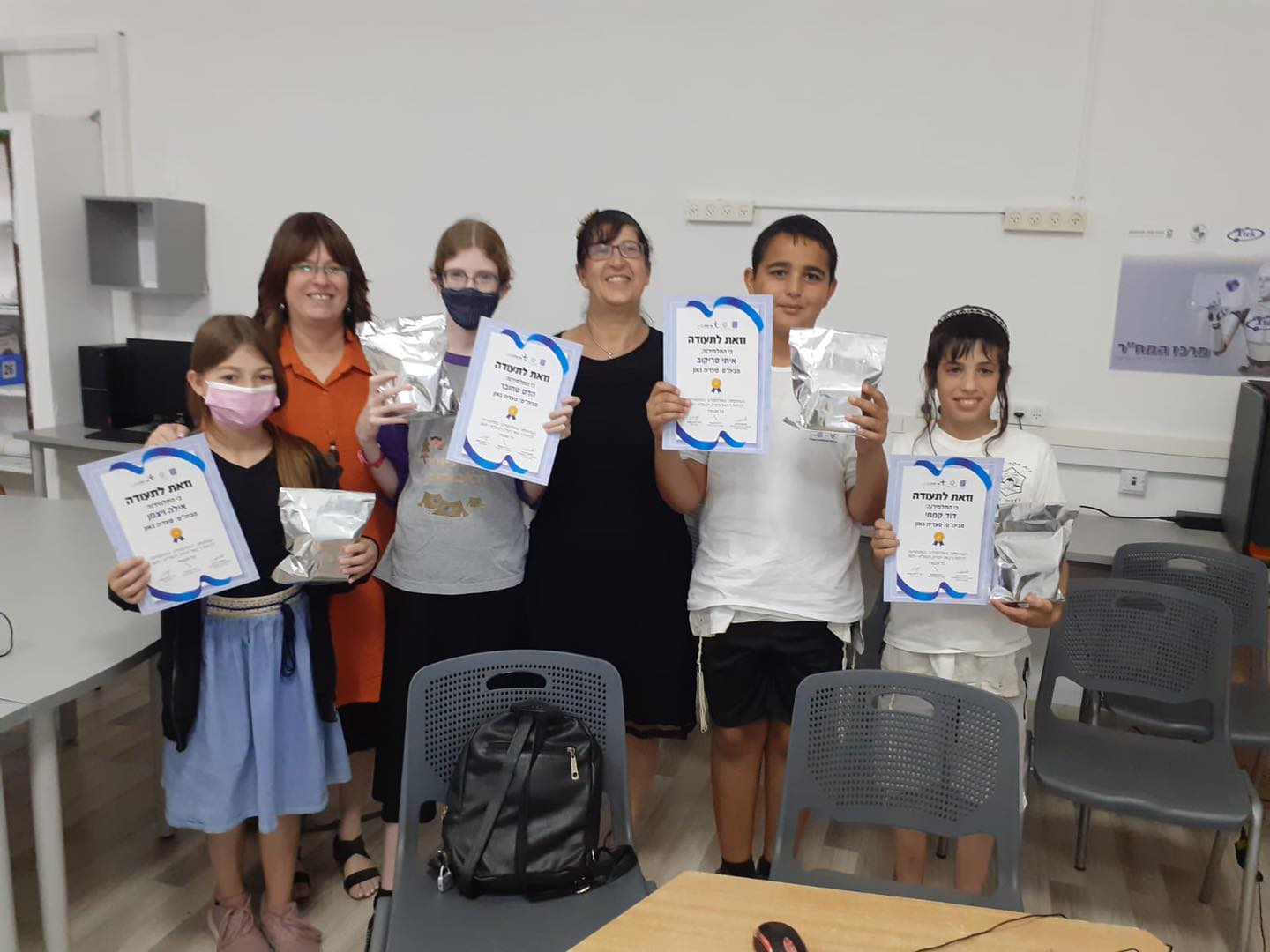 נבחרת סעדיה גאון 