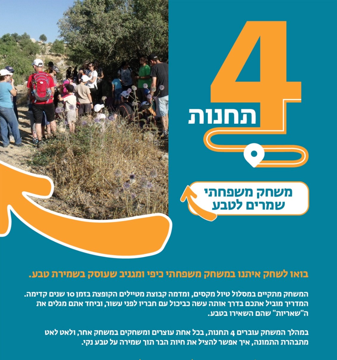 פעילות 4 תחנות בנחל איילון. מידע טקסטואלי מתחת לתמונה