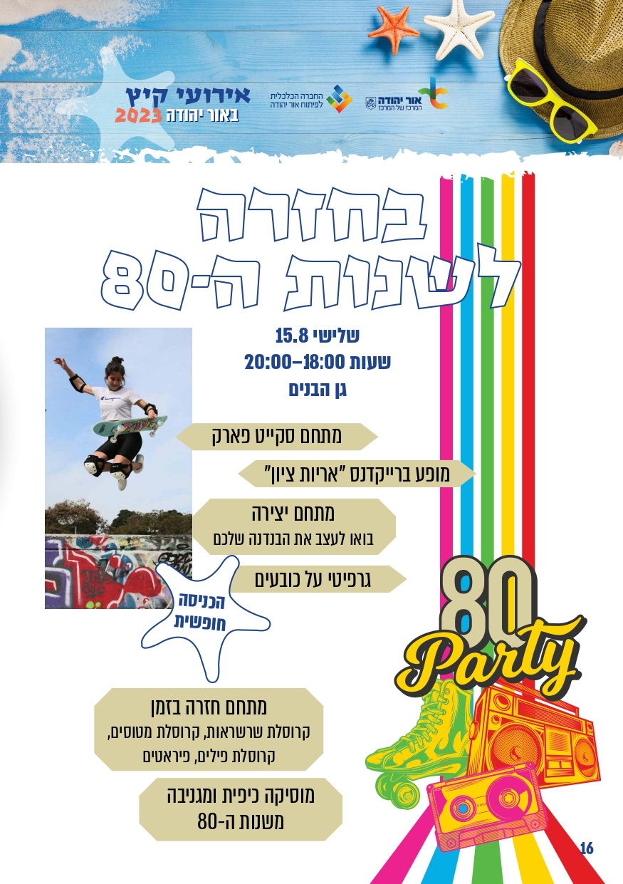 בחזרה לשנות ה-80. מידע טקסטואלי מתחת לתמונה