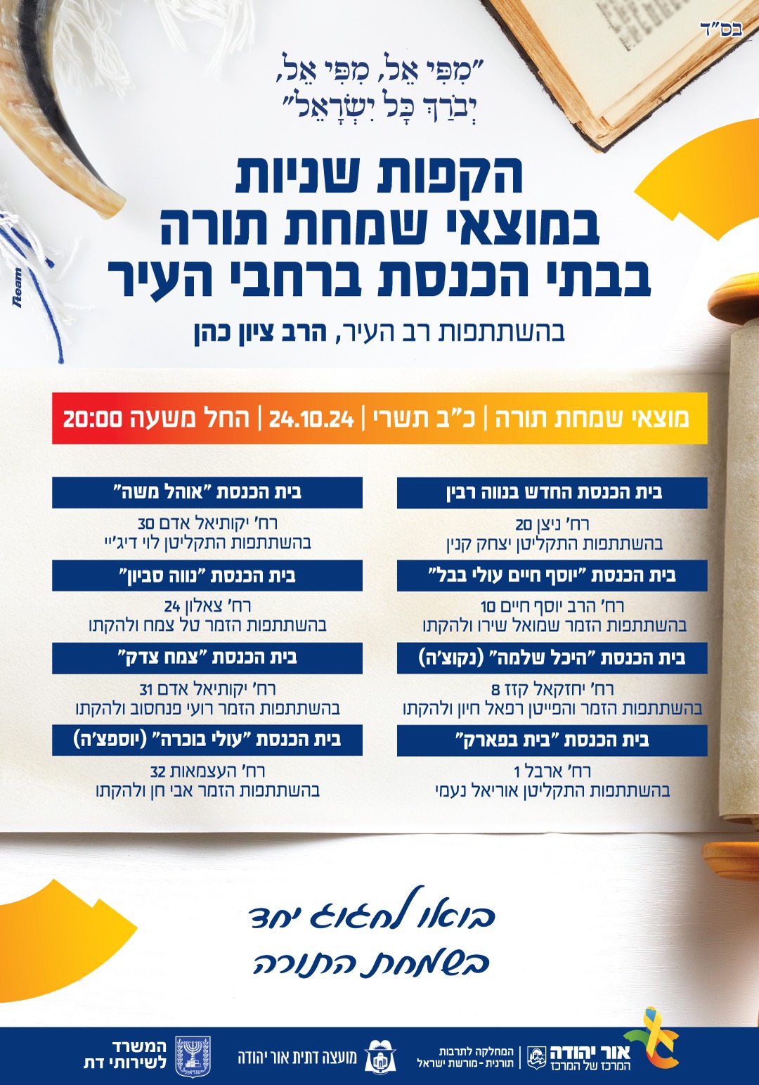 הקפות שניות במוצאי שמחת תורה בבתי הכנסת ברחבי העיר