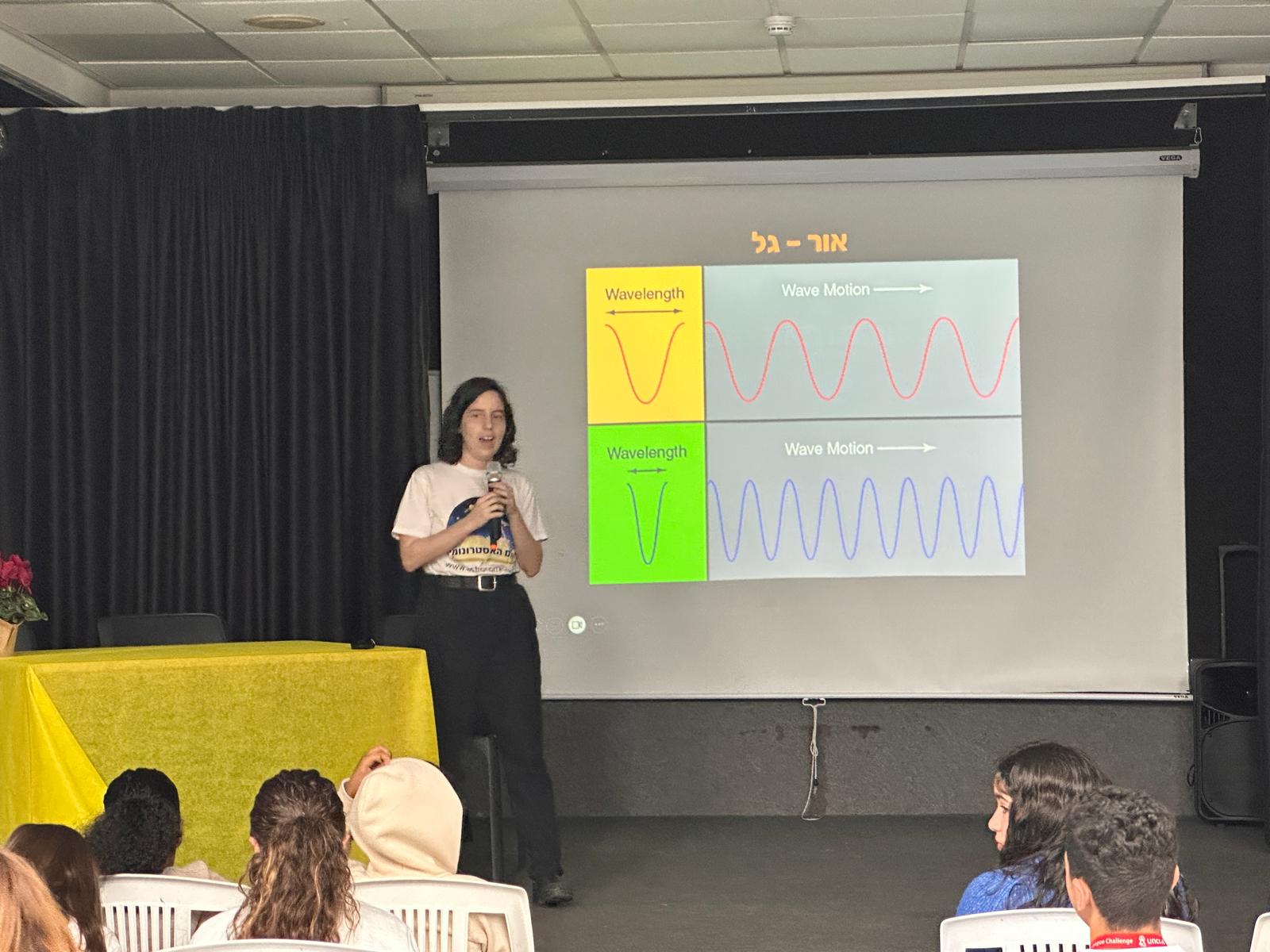 מנהלת תפוח פיס